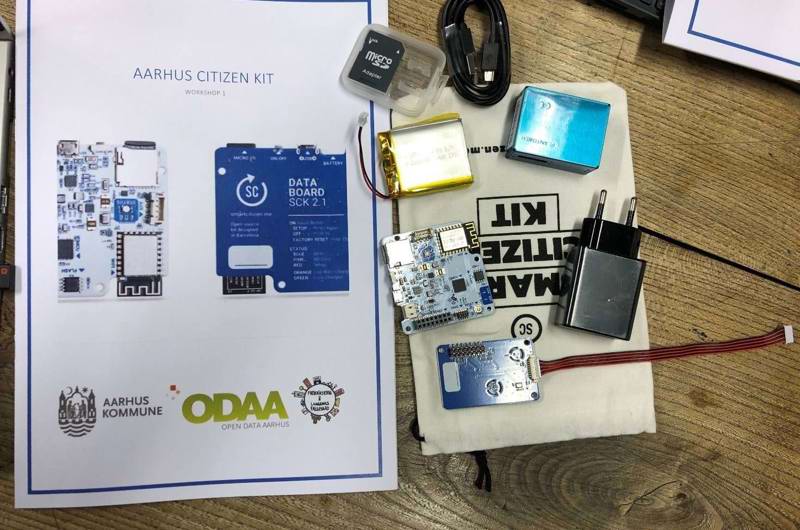 Overblik over teknik til Aarhus Citizen Kit